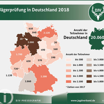 Einwohner pro Jäger in Deutschland 2018 (Quelle: DJV)
